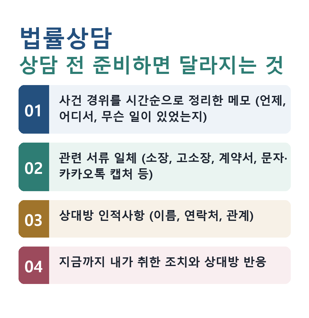 법률상담 상담 전 준비하면 달라지는 것