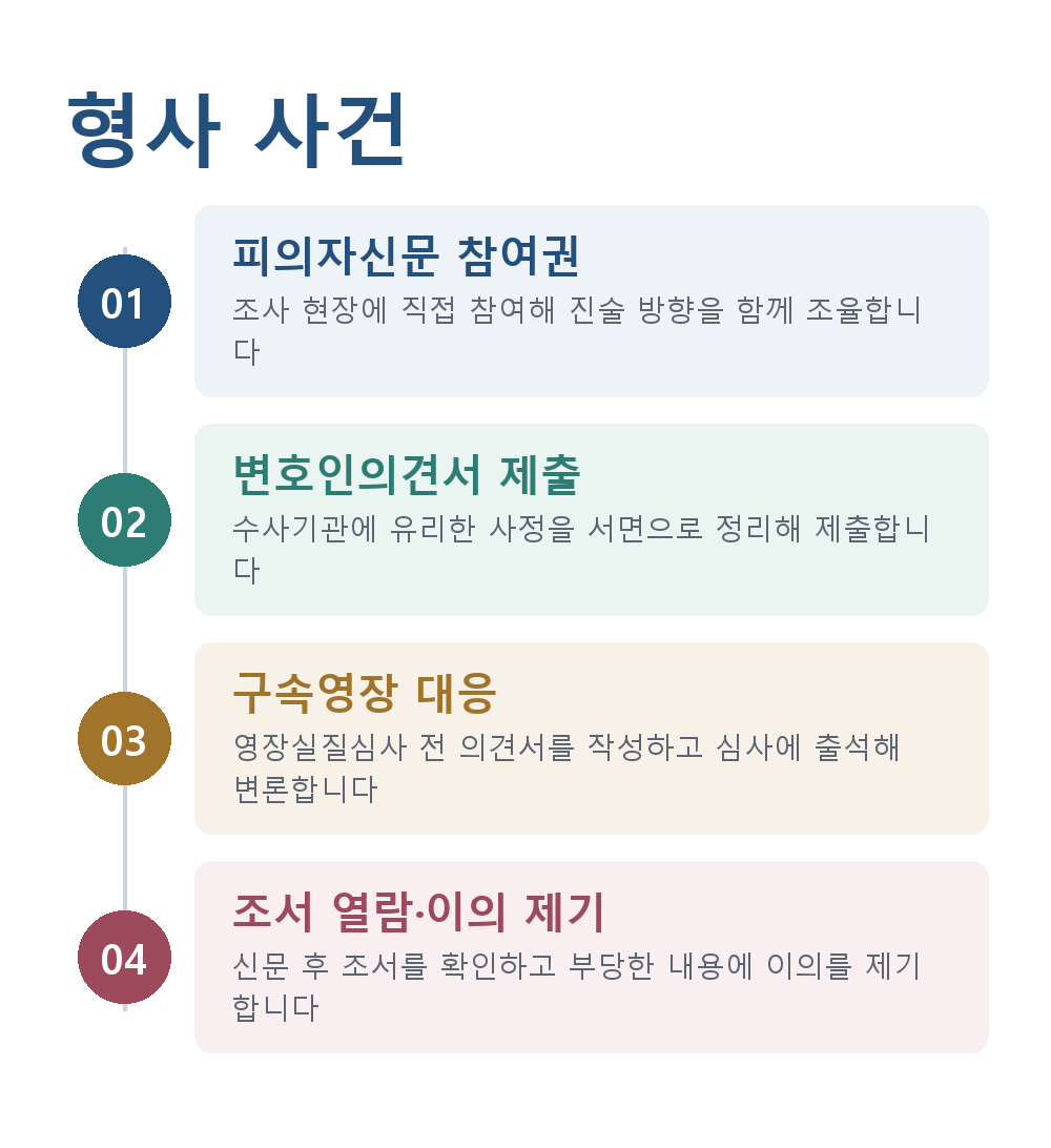 형사사건변호사 형사 사건
