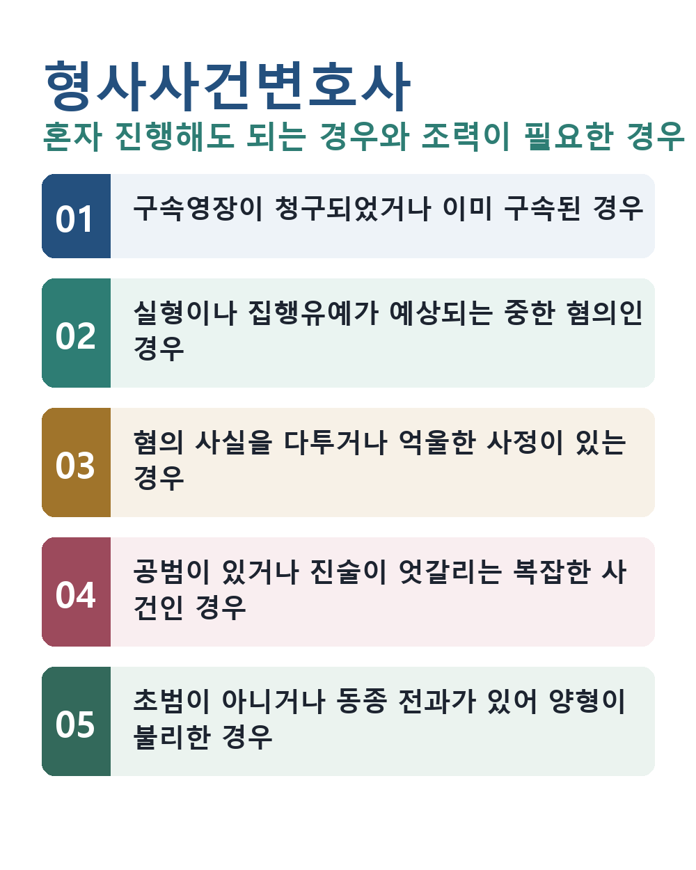 형사사건변호사 혼자 진행해도 되는 경우와 조력이 필요한 경우
